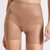 Spanx Thinstincts 2.0 Girlshorts Mit Shaping-Effekt